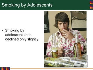 Smoking by Adolescents
• Smoking by
adolescents has
declined only slightly
 