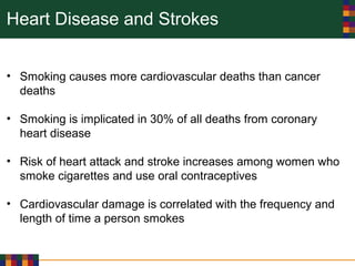 Heart Disease and Strokes
• Smoking causes more cardiovascular deaths than cancer
deaths
• Smoking is implicated in 30% of all deaths from coronary
heart disease
• Risk of heart attack and stroke increases among women who
smoke cigarettes and use oral contraceptives
• Cardiovascular damage is correlated with the frequency and
length of time a person smokes
 