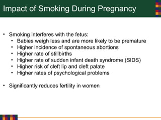 Impact of Smoking During Pregnancy
• Smoking interferes with the fetus:
• Babies weigh less and are more likely to be premature
• Higher incidence of spontaneous abortions
• Higher rate of stillbirths
• Higher rate of sudden infant death syndrome (SIDS)
• Higher risk of cleft lip and cleft palate
• Higher rates of psychological problems
• Significantly reduces fertility in women
 