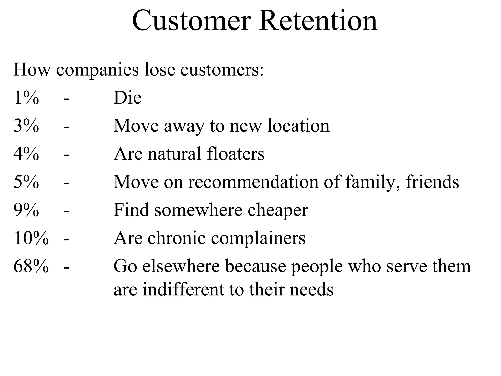 Customer Retention
How companies lose customers:
1% - Die
3% - Move away to new location
4% - Are natural floaters
5% - Move on recommendation of family, friends
9% - Find somewhere cheaper
10% - Are chronic complainers
68% - Go elsewhere because people who serve them
are indifferent to their needs
 