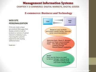 Management Information SystemsManagement Information Systems
E-commerce: Business and Technology
WEB SITE
PERSONALIZATION
Firms can create unique
personalized Web pages that
display content or ads for
products or services of special
interest to individual users,
improving the customer
experience and creating
additional value.
FIGURE 10-4
CHAPTER 7: E-COMMERCE: DIGITAL MARKETS, DIGITAL GOODS
© Prentice Hall 201125
 