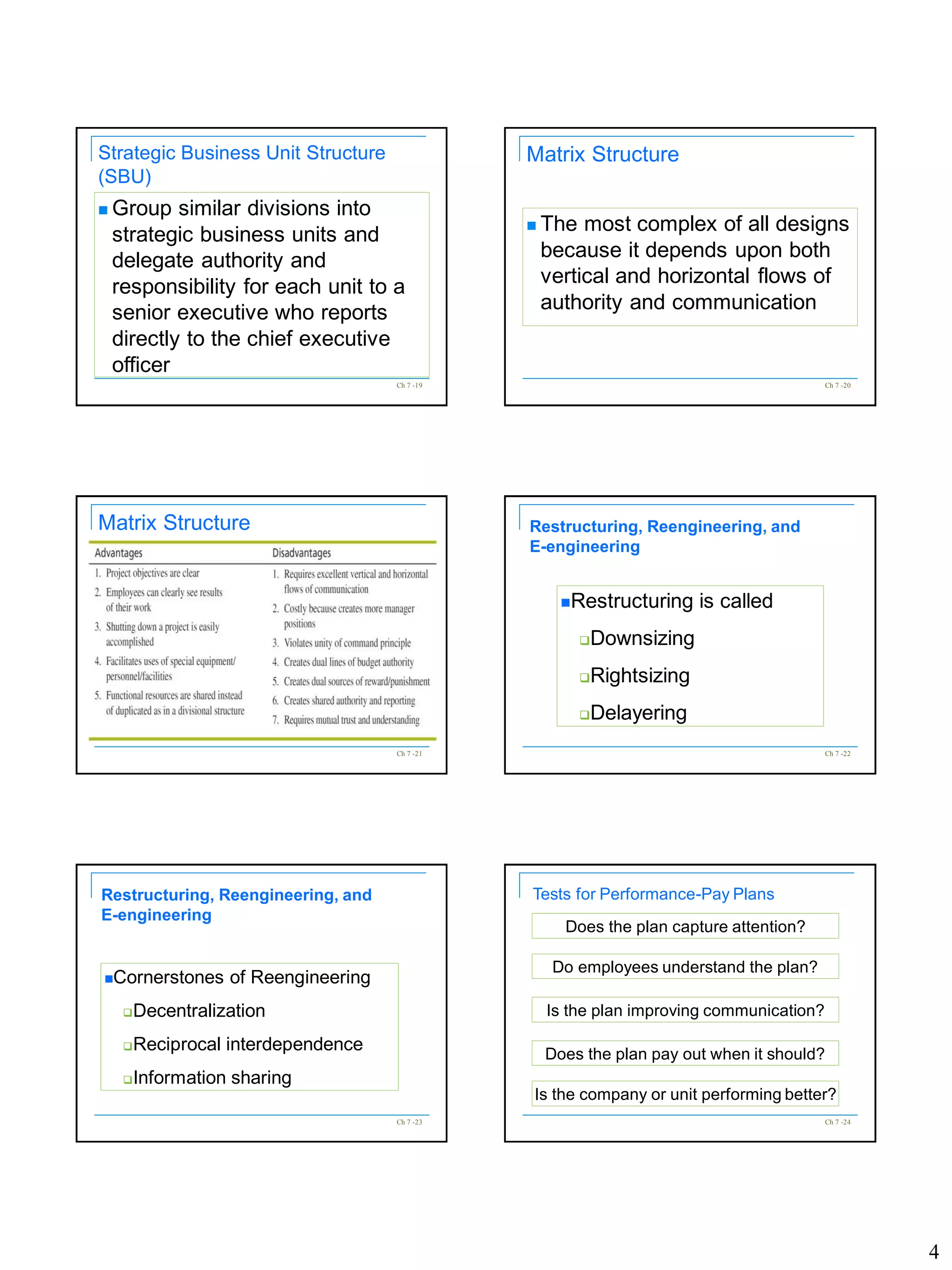 4
Ch 7 -19
Strategic Business Unit Structure
(SBU)
 Group similar divisions into
strategic business units and
delegate authority and
responsibility for each unit to a
senior executive who reports
directly to the chief executive
officer
Ch 7 -20
Matrix Structure
 The most complex of all designs
because it depends upon both
vertical and horizontal flows of
authority and communication
Ch 7 -21
Matrix Structure
Ch 7 -22
Restructuring, Reengineering, and
E-engineering
Restructuring is called
Downsizing
Rightsizing
Delayering
Ch 7 -23
Restructuring, Reengineering, and
E-engineering
Cornerstones of Reengineering
Decentralization
Reciprocal interdependence
Information sharing
Ch 7 -24
Tests for Performance-Pay Plans
Does the plan capture attention?
Do employees understand the plan?
Is the plan improving communication?
Does the plan pay out when it should?
Is the company or unit performing better?
 