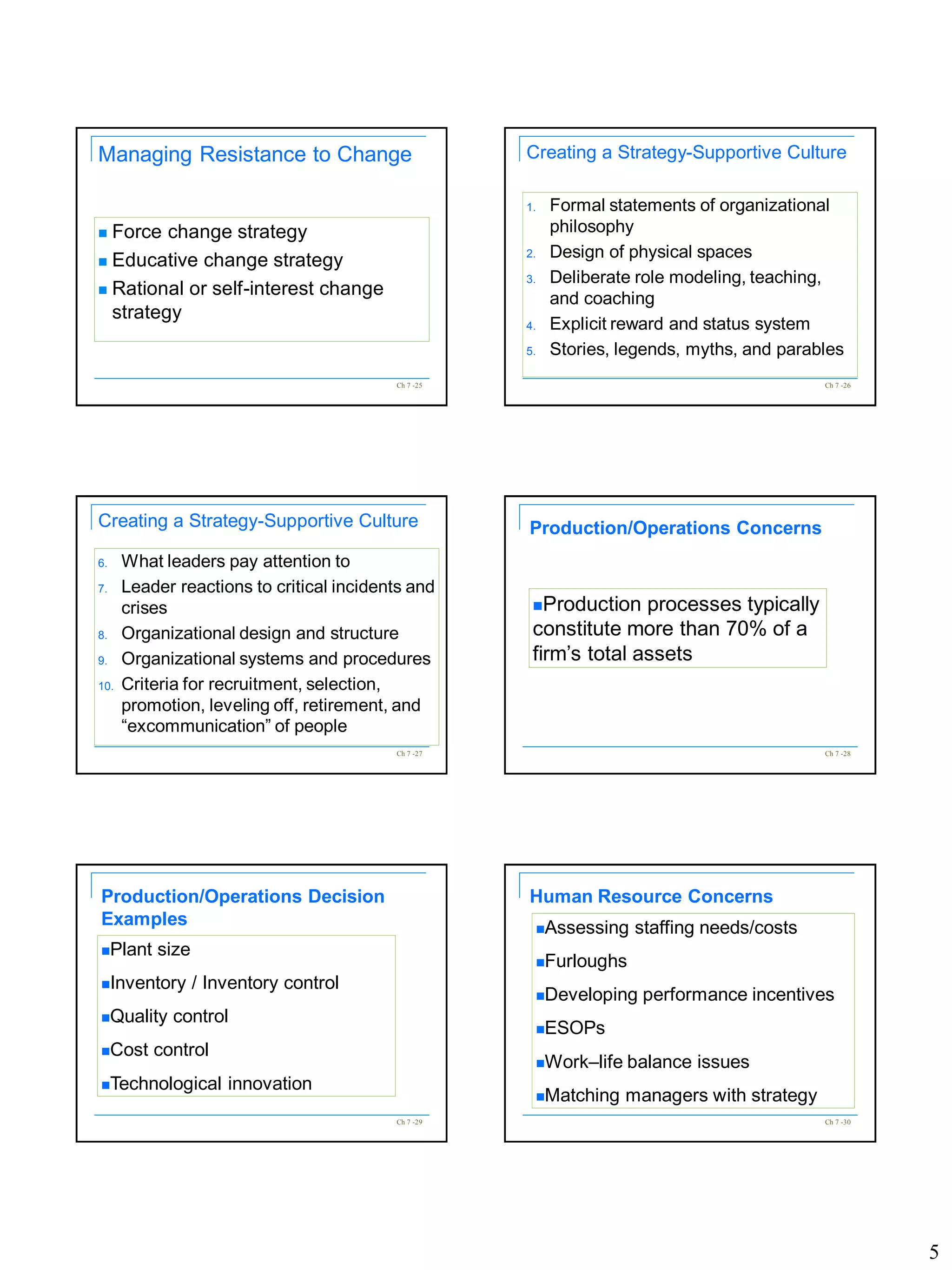 5
Ch 7 -25
Managing Resistance to Change
 Force change strategy
 Educative change strategy
 Rational or self-interest change
strategy
Ch 7 -26
Creating a Strategy-Supportive Culture
1. Formal statements of organizational
philosophy
2. Design of physical spaces
3. Deliberate role modeling, teaching,
and coaching
4. Explicit reward and status system
5. Stories, legends, myths, and parables
Ch 7 -27
Creating a Strategy-Supportive Culture
6. What leaders pay attention to
7. Leader reactions to critical incidents and
crises
8. Organizational design and structure
9. Organizational systems and procedures
10. Criteria for recruitment, selection,
promotion, leveling off, retirement, and
“excommunication” of people
Ch 7 -28
Production/Operations Concerns
Production processes typically
constitute more than 70% of a
firm’s total assets
Ch 7 -29
Production/Operations Decision
Examples
Plant size
Inventory / Inventory control
Quality control
Cost control
Technological innovation
Ch 7 -30
Human Resource Concerns
Assessing staffing needs/costs
Furloughs
Developing performance incentives
ESOPs
Work–life balance issues
Matching managers with strategy
 