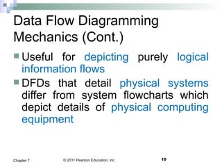 © 2011 Pearson Education, Inc. 10Chapter 7
Data Flow Diagramming
Mechanics (Cont.)
 Useful for depicting purely logical
information flows
 DFDs that detail physical systems
differ from system flowcharts which
depict details of physical computing
equipment
 