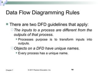© 2011 Pearson Education, Inc. 18Chapter 7
Data Flow Diagramming Rules
 There are two DFD guidelines that apply:
The inputs to a process are different from the
outputs of that process.
 Processes purpose is to transform inputs into
outputs.
Objects on a DFD have unique names.
 Every process has a unique name.
 