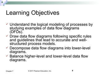 © 2011 Pearson Education, Inc. 2Chapter 7
Learning Objectives
 Understand the logical modeling of processes by
studying examples of data flow diagrams
(DFDs).
 Draw data flow diagrams following specific rules
and guidelines that lead to accurate and well-
structured process models.
 Decompose data flow diagrams into lower-level
diagrams.
 Balance higher-level and lower-level data flow
diagrams.
 