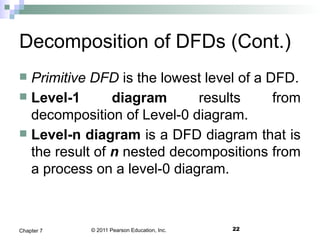 © 2011 Pearson Education, Inc. 22Chapter 7
Decomposition of DFDs (Cont.)
 Primitive DFD is the lowest level of a DFD.
 Level-1 diagram results from
decomposition of Level-0 diagram.
 Level-n diagram is a DFD diagram that is
the result of n nested decompositions from
a process on a level-0 diagram.
 
