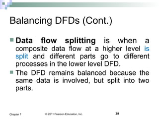 © 2011 Pearson Education, Inc. 28Chapter 7
Balancing DFDs (Cont.)
 Data flow splitting is when a
composite data flow at a higher level is
split and different parts go to different
processes in the lower level DFD.
 The DFD remains balanced because the
same data is involved, but split into two
parts.
 