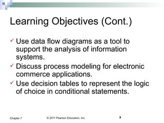 © 2011 Pearson Education, Inc. 3Chapter 7
Learning Objectives (Cont.)
 Use data flow diagrams as a tool to
support the analysis of information
systems.
 Discuss process modeling for electronic
commerce applications.
 Use decision tables to represent the logic
of choice in conditional statements.
 