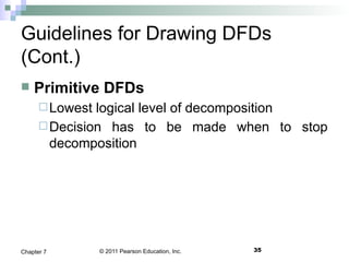 © 2011 Pearson Education, Inc. 35Chapter 7
Guidelines for Drawing DFDs
(Cont.)
 Primitive DFDs
Lowest logical level of decomposition
Decision has to be made when to stop
decomposition
 