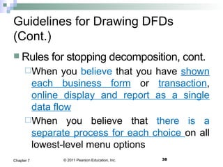 © 2011 Pearson Education, Inc. 38Chapter 7
Guidelines for Drawing DFDs
(Cont.)
 Rules for stopping decomposition, cont.
When you believe that you have shown
each business form or transaction,
online display and report as a single
data flow
When you believe that there is a
separate process for each choice on all
lowest-level menu options
 