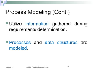 © 2011 Pearson Education, Inc. 6Chapter 7
Process Modeling (Cont.)
 Utilize information gathered during
requirements determination.
 Processes and data structures are
modeled.
 