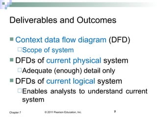 © 2011 Pearson Education, Inc. 7Chapter 7
Deliverables and Outcomes
 Context data flow diagram (DFD)
Scope of system
 DFDs of current physical system
Adequate (enough) detail only
 DFDs of current logical system
Enables analysts to understand current
system
 