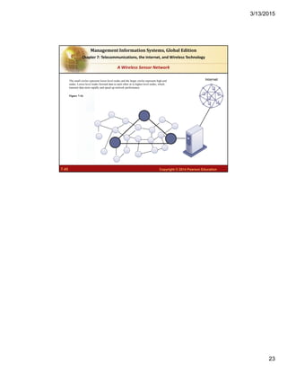 3/13/2015
23
7.45 Copyright © 2014 Pearson Education
Management	Information	Systems,	Global	Edition
Chapter 7: Telecommunications, the Internet, and Wireless Technology
The small circles represent lower-level nodes and the larger circles represent high-end
nodes. Lower-level nodes forward data to each other or to higher-level nodes, which
transmit data more rapidly and speed up network performance.
Figure 7-16
A Wireless Sensor Network
 