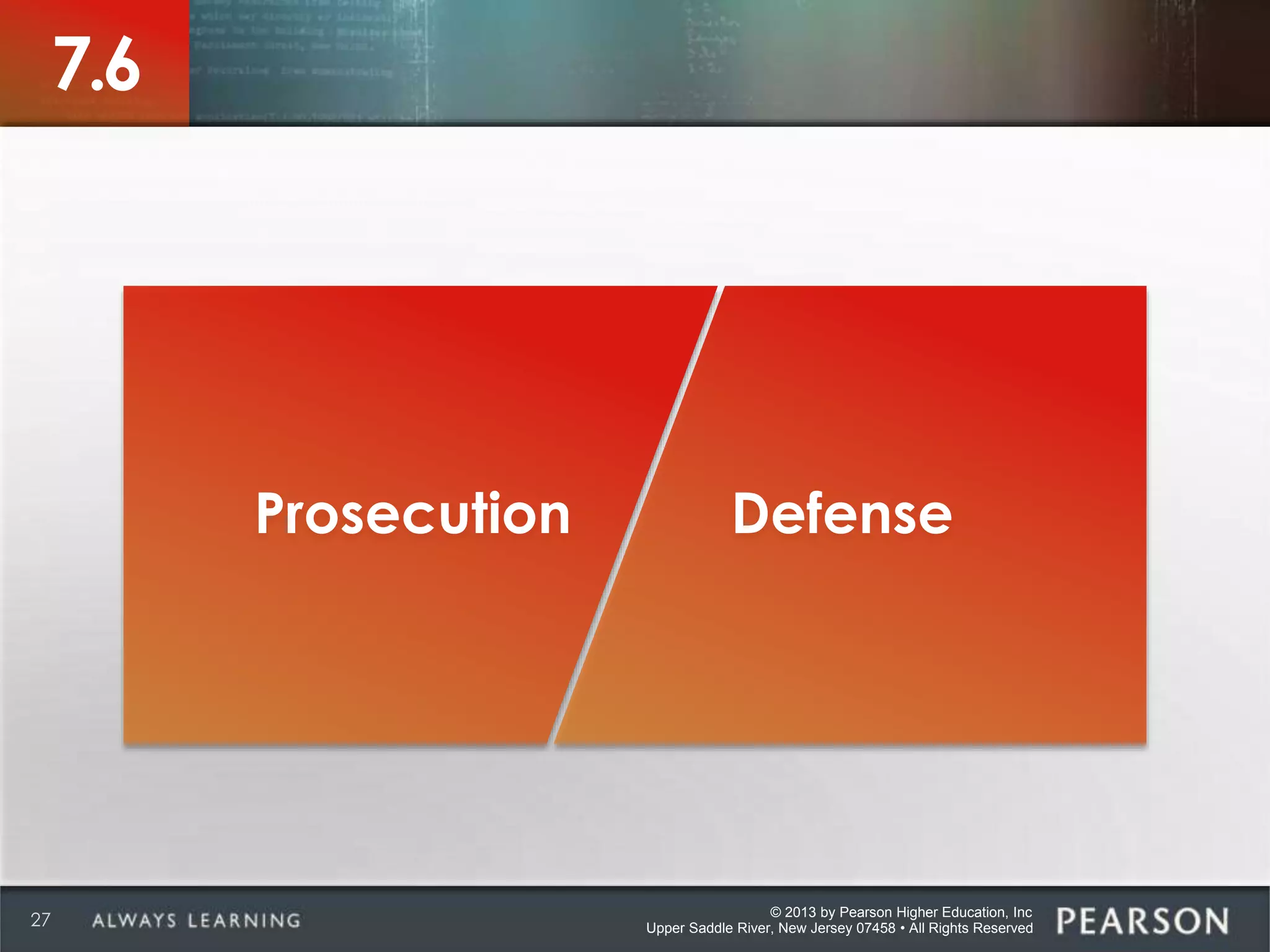 © 2013 by Pearson Higher Education, Inc
Upper Saddle River, New Jersey 07458 • All Rights Reserved27
7.6
Prosecution Defense
 