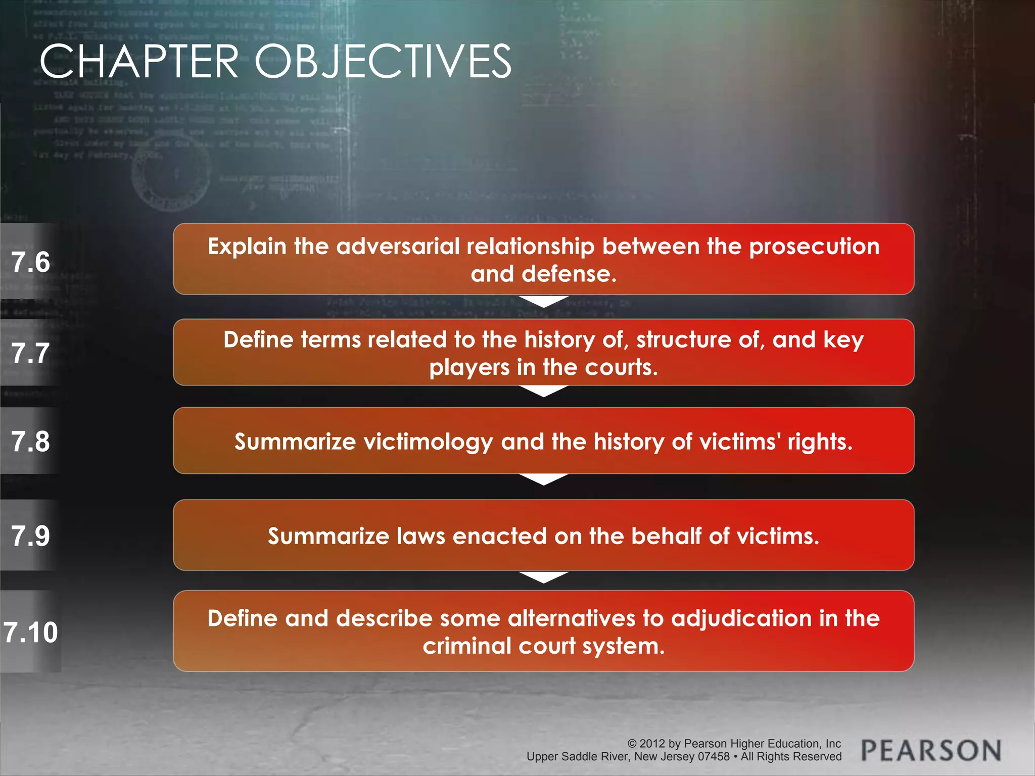 © 2013 by Pearson Higher Education, Inc
Upper Saddle River, New Jersey 07458 • All Rights Reserved
© 2012 by Pearson Higher Education, Inc
Upper Saddle River, New Jersey 07458 • All Rights Reserved
7.6
7.7
7.8
7.9
7.10
Explain the adversarial relationship between the prosecution
and defense.
Define terms related to the history of, structure of, and key
players in the courts.
Summarize victimology and the history of victims' rights.
Summarize laws enacted on the behalf of victims.
Define and describe some alternatives to adjudication in the
criminal court system.
CHAPTER OBJECTIVES
 