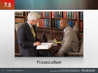 © 2013 by Pearson Higher Education, Inc
Upper Saddle River, New Jersey 07458 • All Rights Reserved19
7.5
 