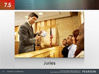 © 2013 by Pearson Higher Education, Inc
Upper Saddle River, New Jersey 07458 • All Rights Reserved24
7.5
 