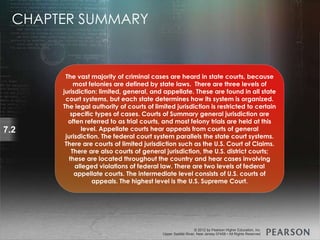 © 2013 by Pearson Higher Education, Inc
Upper Saddle River, New Jersey 07458 • All Rights Reserved
© 2012 by Pearson Higher Education, Inc
Upper Saddle River, New Jersey 07458 • All Rights Reserved
7.2
The vast majority of criminal cases are heard in state courts, because
most felonies are defined by state laws. There are three levels of
jurisdiction: limited, general, and appellate. These are found in all state
court systems, but each state determines how its system is organized.
The legal authority of courts of limited jurisdiction is restricted to certain
specific types of cases. Courts of Summary general jurisdiction are
often referred to as trial courts, and most felony trials are held at this
level. Appellate courts hear appeals from courts of general
jurisdiction. The federal court system parallels the state court systems.
There are courts of limited jurisdiction such as the U.S. Court of Claims.
There are also courts of general jurisdiction, the U.S. district courts;
these are located throughout the country and hear cases involving
alleged violations of federal law. There are two levels of federal
appellate courts. The intermediate level consists of U.S. courts of
appeals. The highest level is the U.S. Supreme Court.
CHAPTER SUMMARY
 