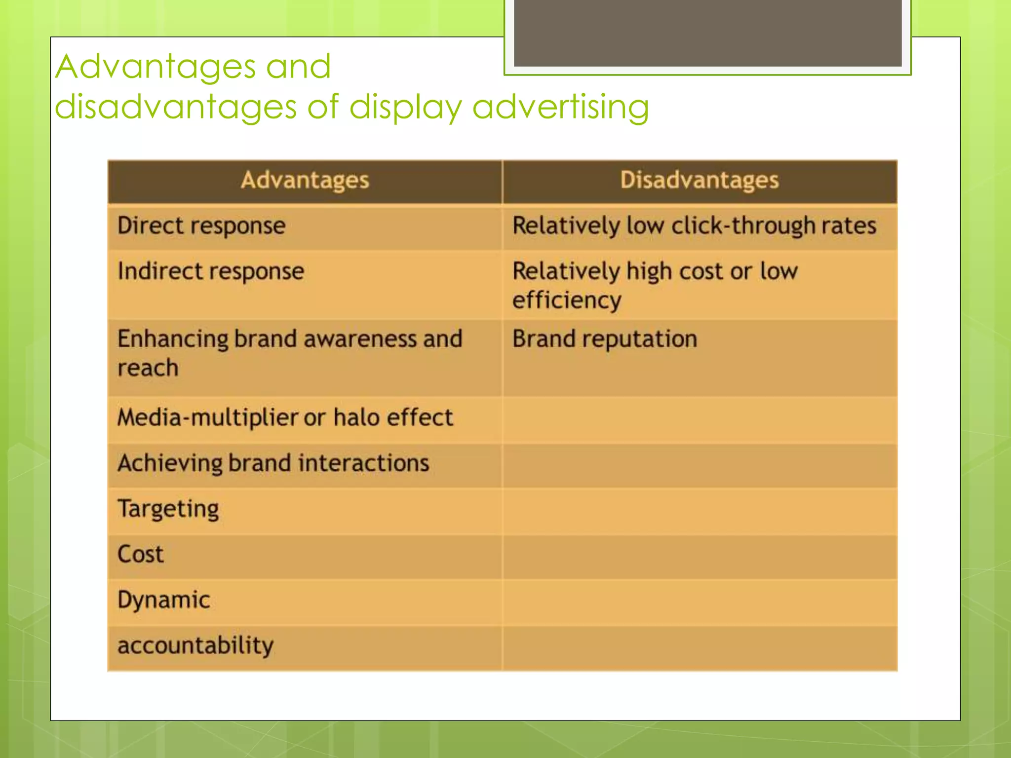 Advantages and
disadvantages of display advertising
 
