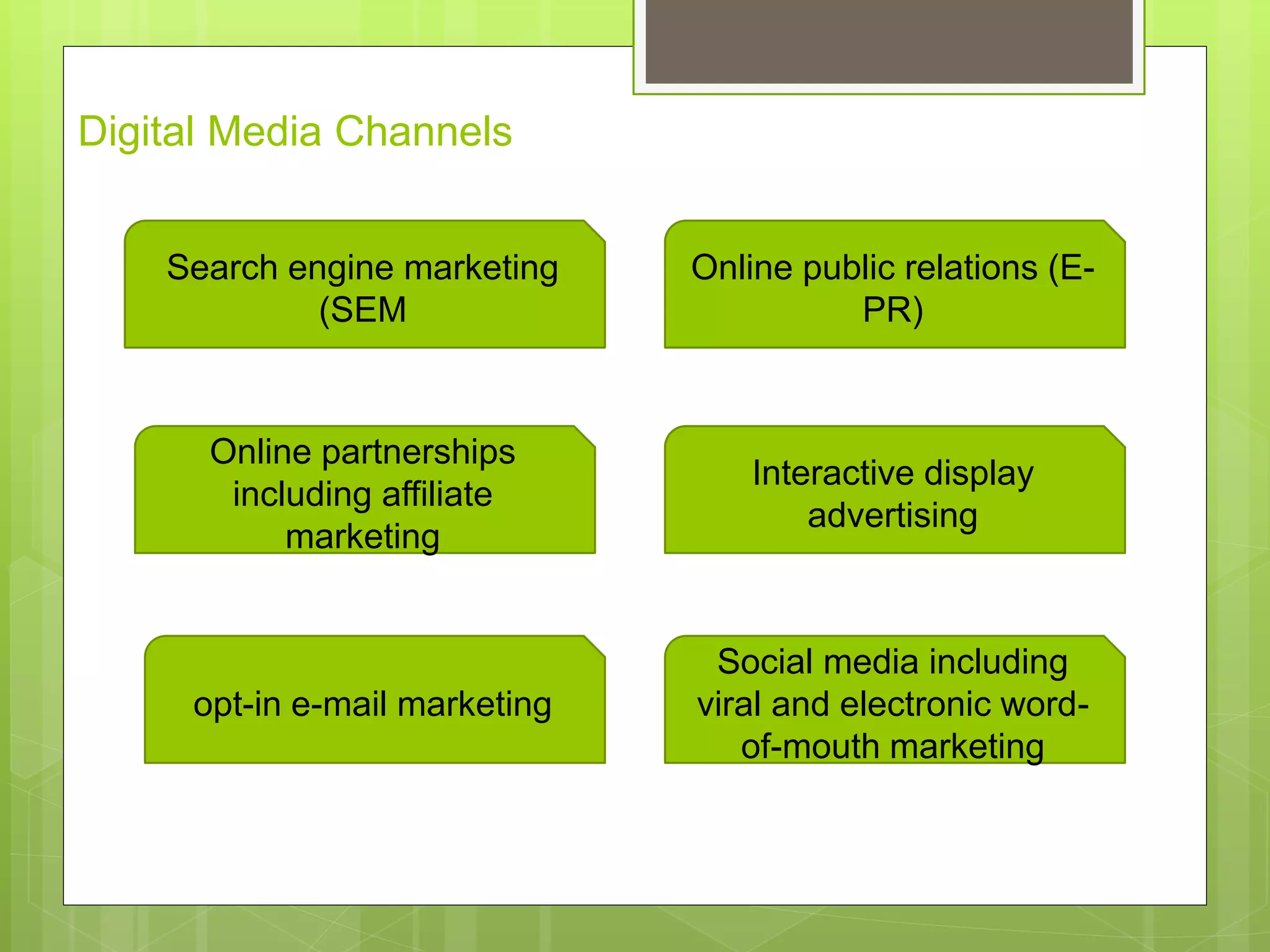 Digital Media Channels
Search engine marketing
(SEM
Online public relations (E-
PR)
Interactive display
advertising
Social media including
viral and electronic word-
of-mouth marketing
opt-in e-mail marketing
Online partnerships
including affiliate
marketing
 