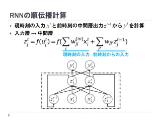 RNNの順伝播計算
 現時刻の入力 と前時刻の中間層出力 から を計算
 入力層 → 中間層
現時刻の入力 前時刻からの入力
t
z1
t
z2
1
1
t
z
1
2
t
zt
x1
t
x2
t
y1
t
y2
1t
z
t
x t
y
 