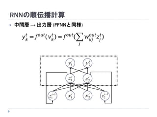 RNNの順伝播計算
 中間層 → 出力層 (FFNNと同様)
t
z1
t
z2
1
1
t
z
1
2
t
zt
x1
t
x2
t
y1
t
y2
 