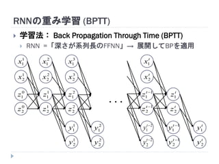 RNNの重み学習 (BPTT)
 学習法： Back Propagation Through Time (BPTT)
 RNN =「深さが系列長のFFNN」→ 展開してBPを適用
1
1x
1
2x
0
1z
0
2z
2
1x
2
2x
1
1z
1
2z
3
1x
3
2x
2
1z
2
2z
1
1y
1
2y
t
x1
t
x2
1
1
t
z
1
2
t
z
2
1
t
y
2
2
t
y
2
1y
2
2y
t
y1
t
y2
t
z1
t
z2
1
1
t
y
1
2
t
y
・・・
 
