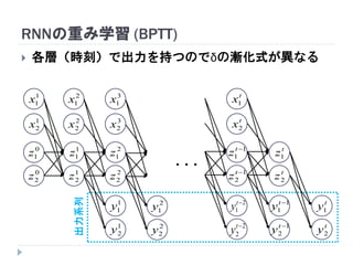 RNNの重み学習 (BPTT)
 各層（時刻）で出力を持つのでδの漸化式が異なる
出力系列
1
1x
1
2x
0
1z
0
2z
2
1x
2
2x
1
1z
1
2z
3
1x
3
2x
2
1z
2
2z
1
1y
1
2y
t
x1
t
x2
1
1
t
z
1
2
t
z
2
1
t
y
2
2
t
y
2
1y
2
2y
t
y1
t
y2
t
z1
t
z2
1
1
t
y
1
2
t
y
・・・
 