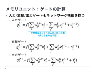 メモリユニット：ゲートの計算
 入力/忘却/出力ゲートもネットワーク構造を持つ
 入力ゲート
 忘却ゲート
 出力ゲート
中間層ユニットへの入力と同じ計算
（異なる重みを学習）
 