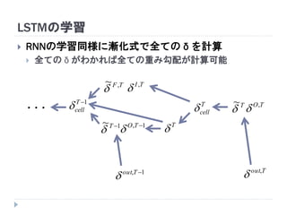 LSTMの学習
Tout,

TO,
T

~T
cell
T
1, TO
1~ T

TI ,
TF,~

1T
cell
1, Tout

・・・
 RNNの学習同様に漸化式で全ての δ を計算
 全ての δ がわかれば全ての重み勾配が計算可能
 