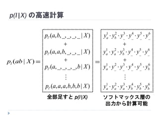 p(l|X) の高速計算
)|( Xabpl
)|__,_,_,,,(' Xbapl
)|__,_,,,,(' Xbaapl
)|_,_,_,_,,(' Xbapl
)|,,,,,(' Xbbbaaapl

全部足すと p(l|X)

 
6
_
5
_
4
_
3
_
21
yyyyyy ba 
6
_
5
_
4
_
321
yyyyyy baa 
65
_
4
_
3
_
2
_
1
ba yyyyyy 
654321
bbbaaa yyyyyy 



ソフトマックス層の
出力から計算可能
 