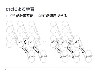 CTCによる学習
 が計算可能 → BPTTが適用できる
・・・
T

1, Tout

1T

2, Tout

2T
1
 2

2,out
1,out
 Tout,

out

 