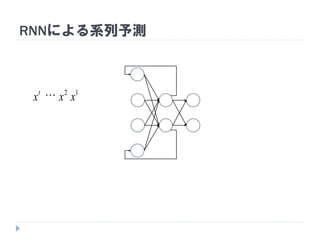 RNNによる系列予測
t
x  2
x 1
x
 