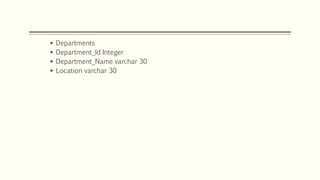  Departments
 Department_Id Integer
 Department_Name varchar 30
 Location varchar 30
• Insert into Departments
• Values (8,’Complaints’,’Glasgow’):
 