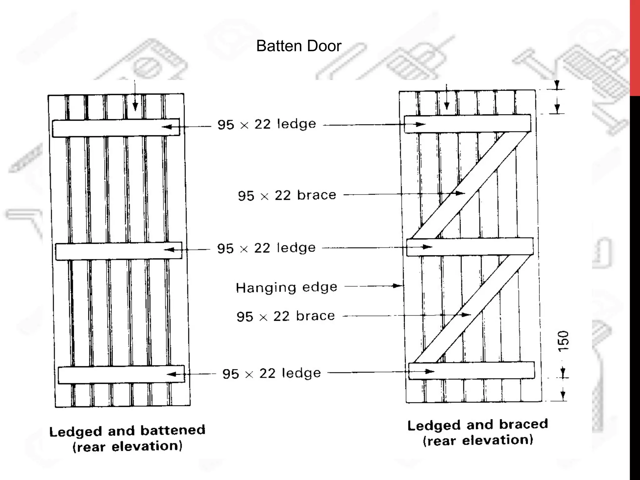 Batten Door
 