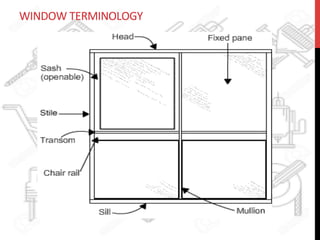 WINDOW	
  TERMINOLOGY	
  
 