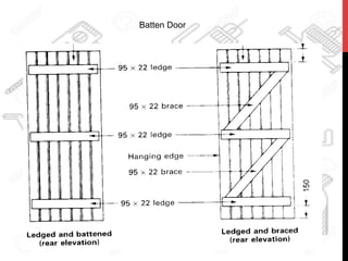 Batten Door
 
