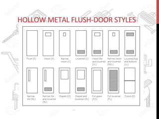 HOLLOW	
  METAL	
  FLUSH-­‐DOOR	
  STYLES	
  
 