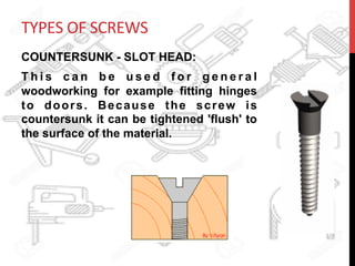 TYPES	
  OF	
  SCREWS	
  
COUNTERSUNK - SLOT HEAD:
T h i s c a n b e u s e d f o r g e n e r a l
woodworking for example fitting hinges
to doors. Because the screw is
countersunk it can be tightened 'flush' to
the surface of the material.
 