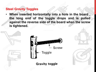 Steel Gravity Toggles
•  When inserted horizontally into a hole in the board ,
the long end of the toggle drops and is pulled
against the reverse side of the board when the screw
is tightened.
 