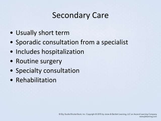 Secondary Care
• Usually short term
• Sporadic consultation from a specialist
• Includes hospitalization
• Routine surgery
• Specialty consultation
• Rehabilitation
 