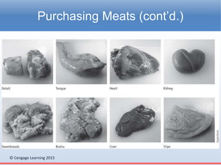 © Cengage Learning 2015
Purchasing Meats (cont’d.)
 