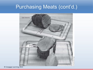 © Cengage Learning 2015
Purchasing Meats (cont’d.)
 