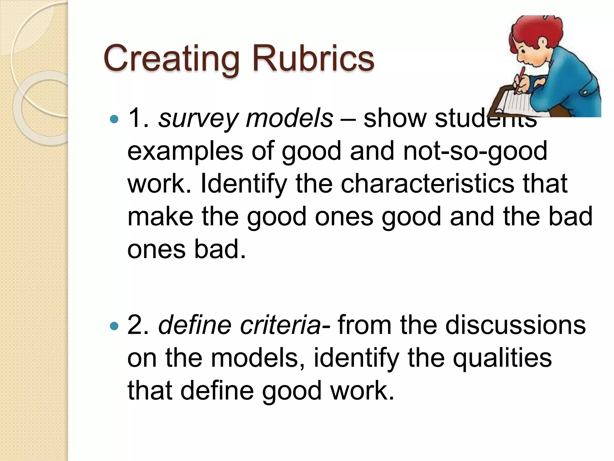 Creating Rubrics
 1. survey models – show students
examples of good and not-so-good
work. Identify the characteristics that
make the good ones good and the bad
ones bad.
 2. define criteria- from the discussions
on the models, identify the qualities
that define good work.
 