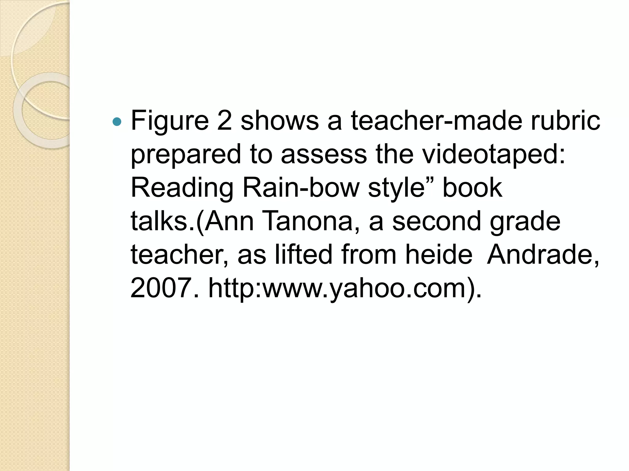  Figure 2 shows a teacher-made rubric
prepared to assess the videotaped:
Reading Rain-bow style” book
talks.(Ann Tanona, a second grade
teacher, as lifted from heide Andrade,
2007. http:www.yahoo.com).
 