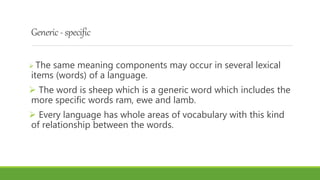 Generic-specific
 The same meaning components may occur in several lexical
items (words) of a language.
 The word is sheep which is a generic word which includes the
more specific words ram, ewe and lamb.
 Every language has whole areas of vocabulary with this kind
of relationship between the words.
 