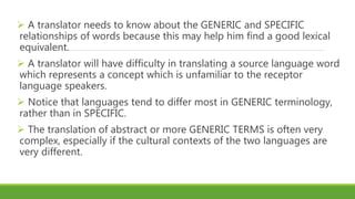  A translator needs to know about the GENERIC and SPECIFIC
relationships of words because this may help him find a good lexical
equivalent.
 A translator will have difficulty in translating a source language word
which represents a concept which is unfamiliar to the receptor
language speakers.
 Notice that languages tend to differ most in GENERIC terminology,
rather than in SPECIFIC.
 The translation of abstract or more GENERIC TERMS is often very
complex, especially if the cultural contexts of the two languages are
very different.
 
