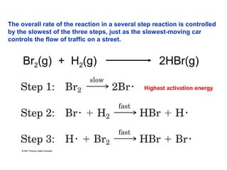 Br2(g) + H2(g) 2HBr(g)
The overall rate of the reaction in a several step reaction is controlled
by the slowest of the three steps, just as the slowest-moving car
controls the flow of traffic on a street.
Highest activation energy
 