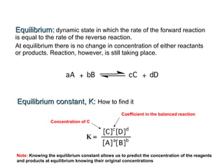 Equilibrium:Equilibrium: dynamic state in which the rate of the forward reaction
is equal to the rate of the reverse reaction.
At equilibrium there is no change in concentration of either reactants
or products. Reaction, however, is still taking place.
Equilibrium constant, K:Equilibrium constant, K: How to find it
Concentration of C
Coefficient in the balanced reaction
Note: Knowing the equilibrium constant allows us to predict the concentration of the reagents
and products at equilibrium knowing their original concentrations
 